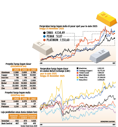 (52mm wide by 120mm deep). September 15, 2008 -- Lehman Brothers, the 158-year-old Wall Street bank, has declared itself bankrupt. The end of Lehman Brothers -- America’s fourth-largest investment bank -- came as its share value plummeted 97% since the start of the year. With more than $45 billion of mortgages and asset-backed securities on its books, Lehman is valued at just $3 billion, down from $36 billion a year ago. KEYWORDS: Banking. Sub-prime mortgage market. Credit crunch.