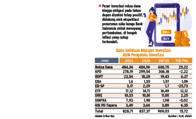 (52mm wide by 120mm deep). September 15, 2008 -- Lehman Brothers, the 158-year-old Wall Street bank, has declared itself bankrupt. The end of Lehman Brothers -- America’s fourth-largest investment bank -- came as its share value plummeted 97% since the start of the year. With more than $45 billion of mortgages and asset-backed securities on its books, Lehman is valued at just $3 billion, down from $36 billion a year ago. KEYWORDS: Banking. Sub-prime mortgage market. Credit crunch.