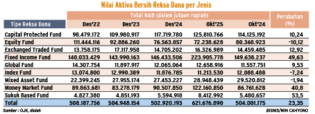 (52mm wide by 120mm deep). September 15, 2008 -- Lehman Brothers, the 158-year-old Wall Street bank, has declared itself bankrupt. The end of Lehman Brothers -- America’s fourth-largest investment bank -- came as its share value plummeted 97% since the start of the year. With more than $45 billion of mortgages and asset-backed securities on its books, Lehman is valued at just $3 billion, down from $36 billion a year ago. KEYWORDS: Banking. Sub-prime mortgage market. Credit crunch.