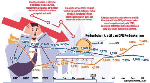 (52mm wide by 120mm deep). September 15, 2008 -- Lehman Brothers, the 158-year-old Wall Street bank, has declared itself bankrupt. The end of Lehman Brothers -- America’s fourth-largest investment bank -- came as its share value plummeted 97% since the start of the year. With more than $45 billion of mortgages and asset-backed securities on its books, Lehman is valued at just $3 billion, down from $36 billion a year ago. KEYWORDS: Banking. Sub-prime mortgage market. Credit crunch.