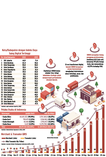 (52mm wide by 120mm deep). September 15, 2008 -- Lehman Brothers, the 158-year-old Wall Street bank, has declared itself bankrupt. The end of Lehman Brothers -- America’s fourth-largest investment bank -- came as its share value plummeted 97% since the start of the year. With more than $45 billion of mortgages and asset-backed securities on its books, Lehman is valued at just $3 billion, down from $36 billion a year ago. KEYWORDS: Banking. Sub-prime mortgage market. Credit crunch.