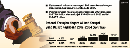 (52mm wide by 120mm deep). September 15, 2008 -- Lehman Brothers, the 158-year-old Wall Street bank, has declared itself bankrupt. The end of Lehman Brothers -- America’s fourth-largest investment bank -- came as its share value plummeted 97% since the start of the year. With more than $45 billion of mortgages and asset-backed securities on its books, Lehman is valued at just $3 billion, down from $36 billion a year ago. KEYWORDS: Banking. Sub-prime mortgage market. Credit crunch.